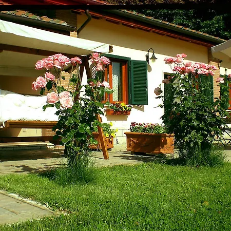 Фермерский дом Valle Degli Arci